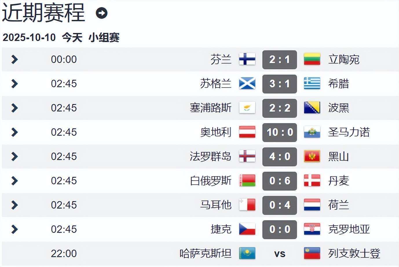 乌拉圭碾压奥地利，C罗统治全场