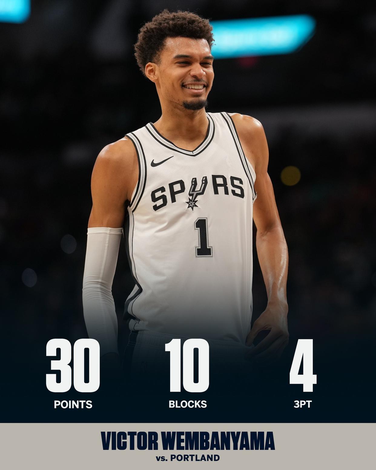 马刺轻取尼克斯,武切维奇统治全场 马刺轻取尼克斯,武切维奇统治全场